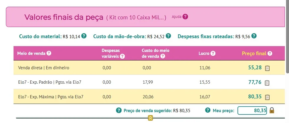 Valores finais da peça com os preços calculados para cada meio de venda, incluindo os canais do Elo7