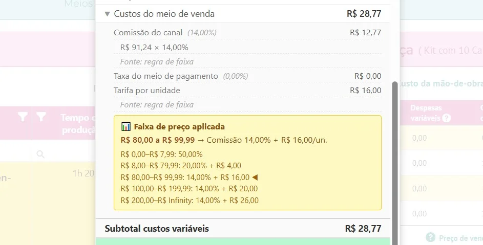 Custos do meio de venda expandidos mostrando comissão, taxa e tarifa com a faixa de preço aplicada