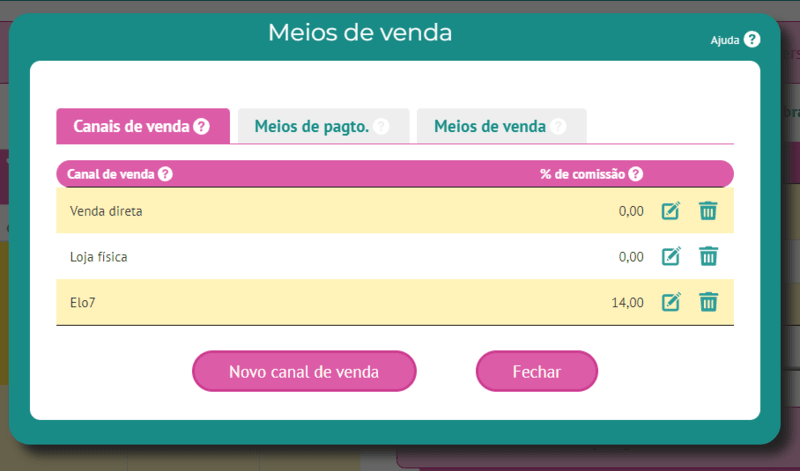 Aba de canais de venda