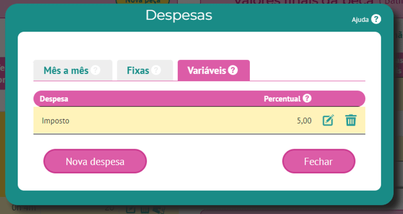 Despesas variáveis