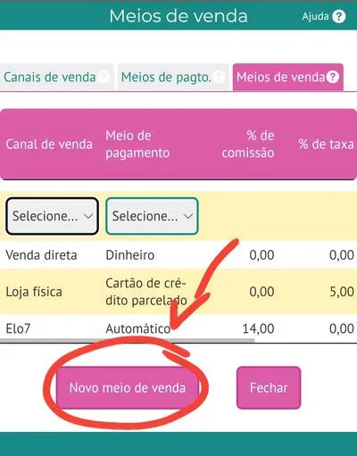 Incluindo meios de venda