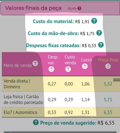 Custos discriminados